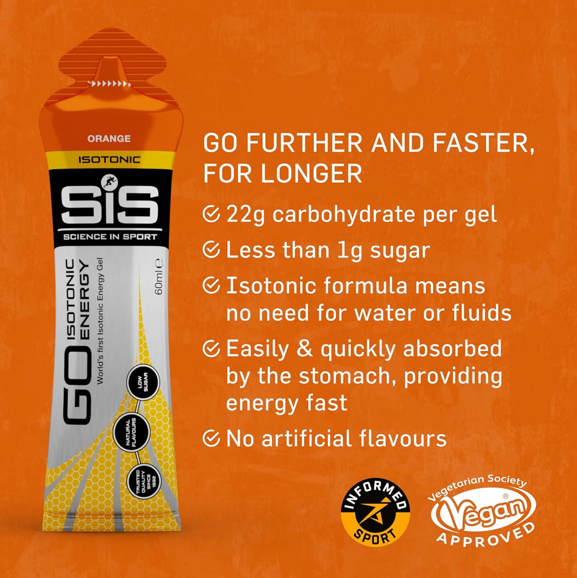 SIS Isotonic Gel